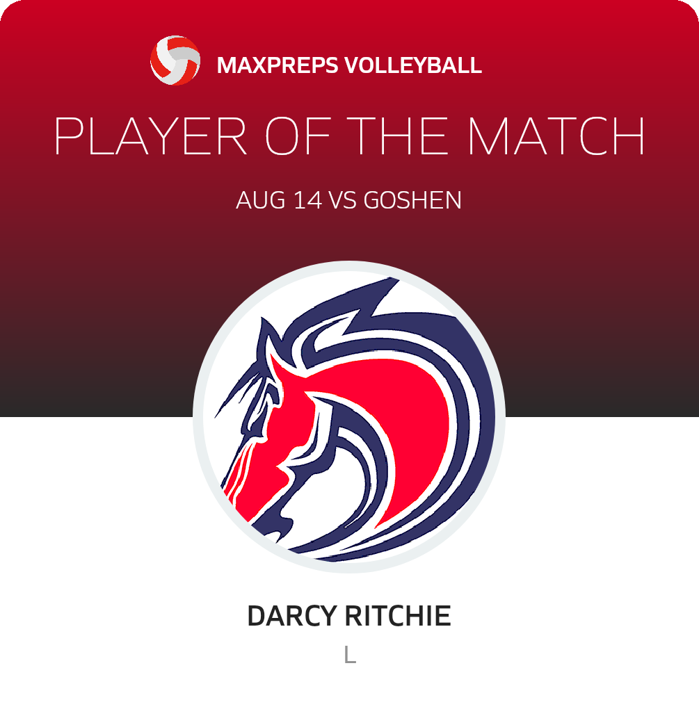 #7 Darcy Ritchie Player of the Game badge