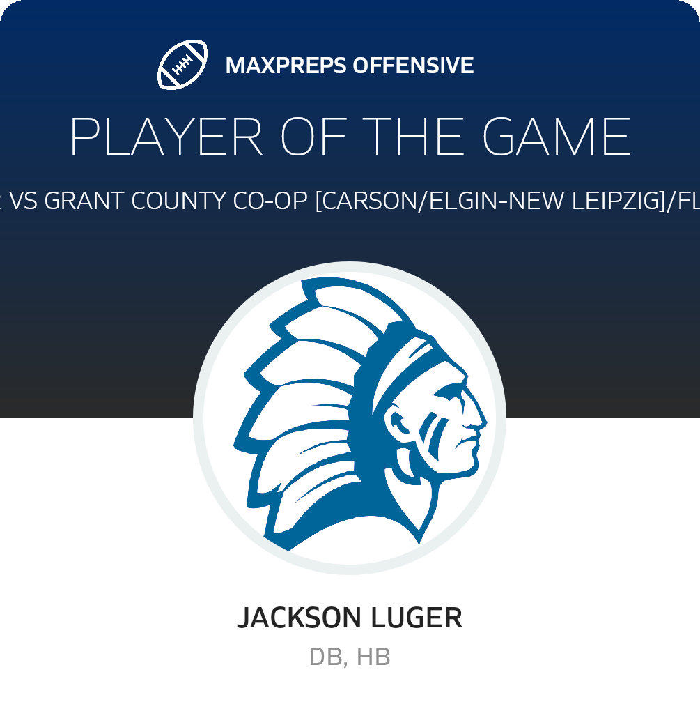 Players of the Game