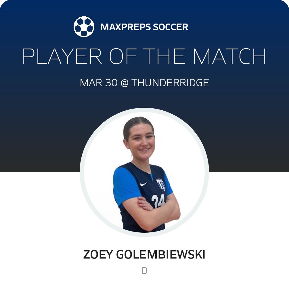 Player of the Match