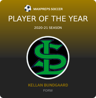 Player of the Year