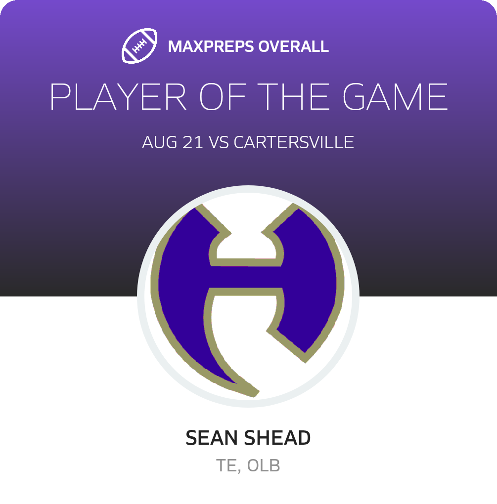 Players of the Game