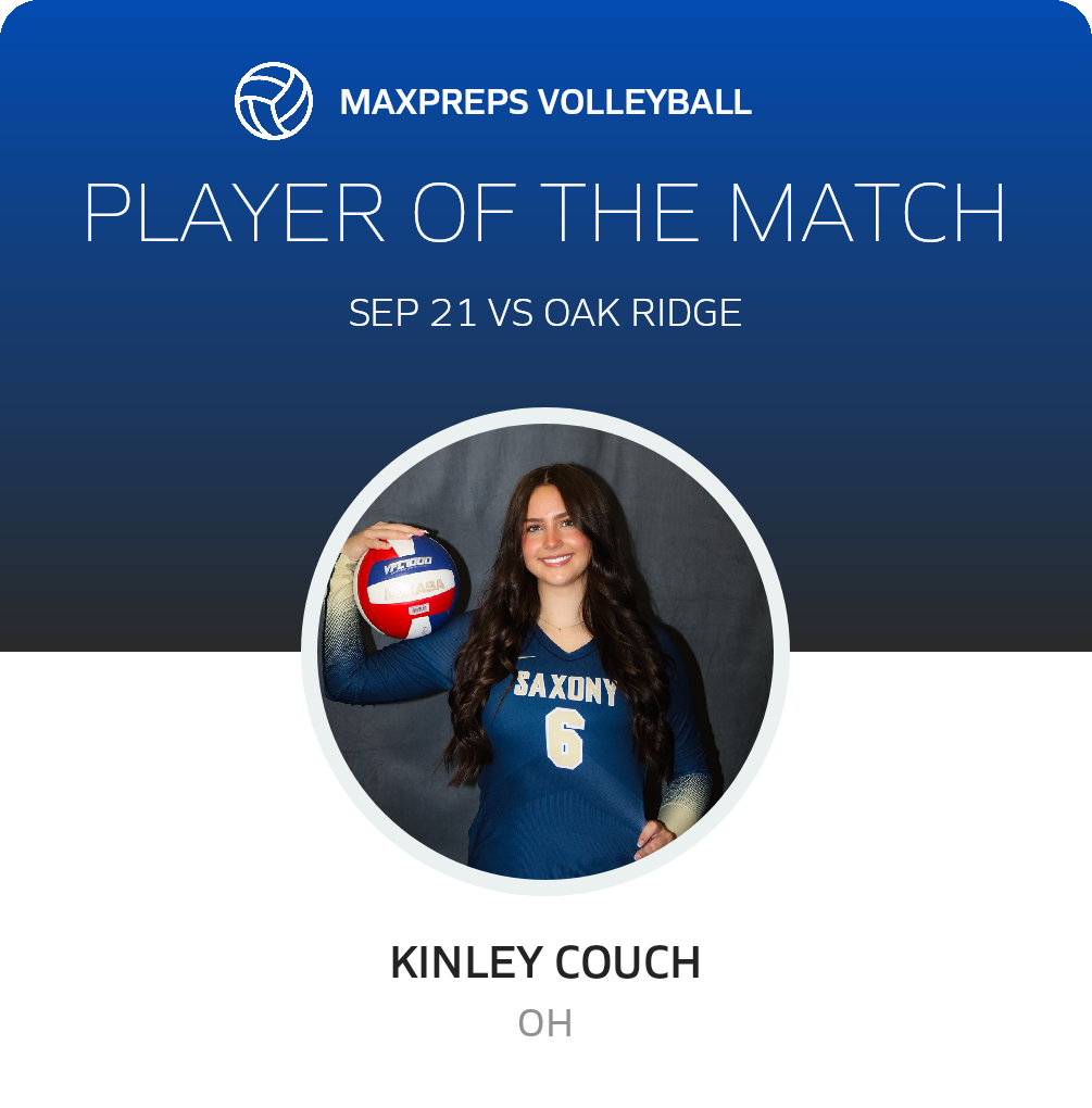 Player of the Match