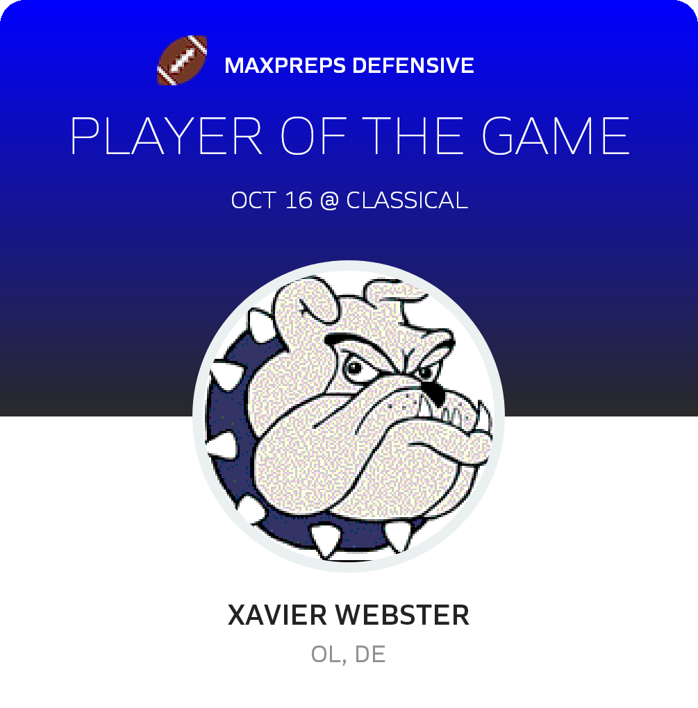 Player of the Game