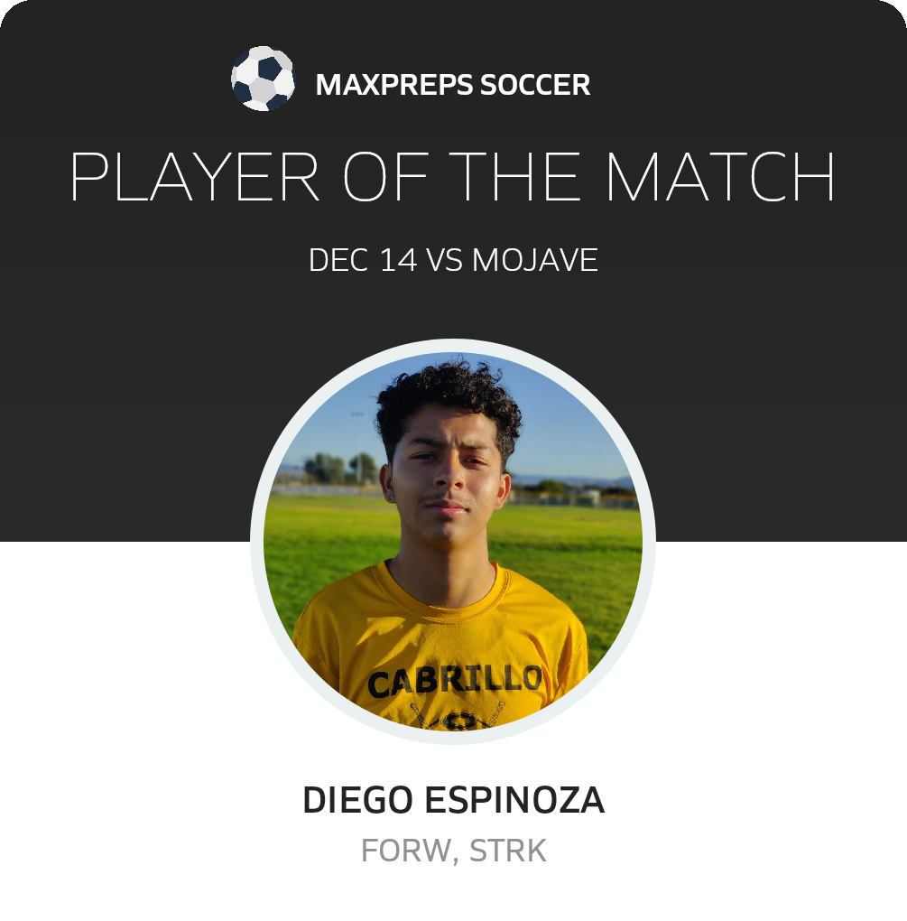 Player of the Game