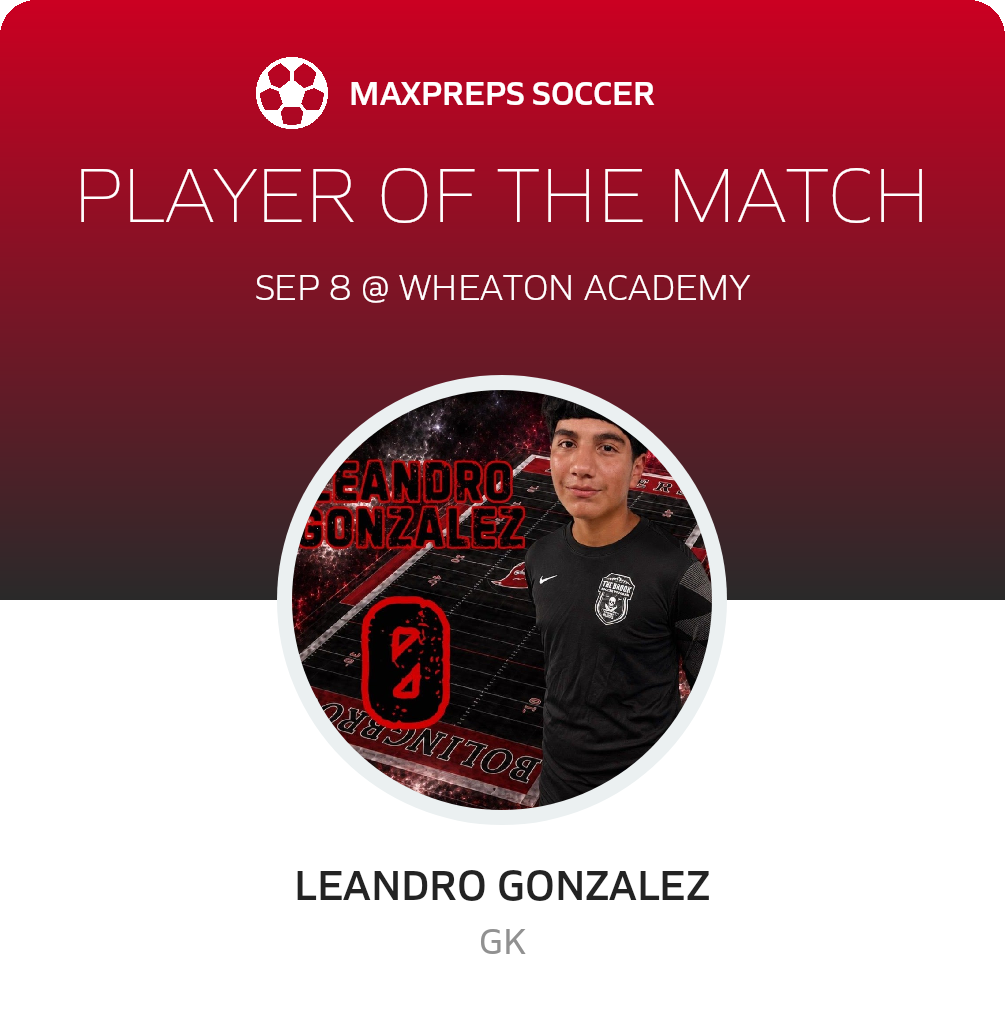 Player of the Match