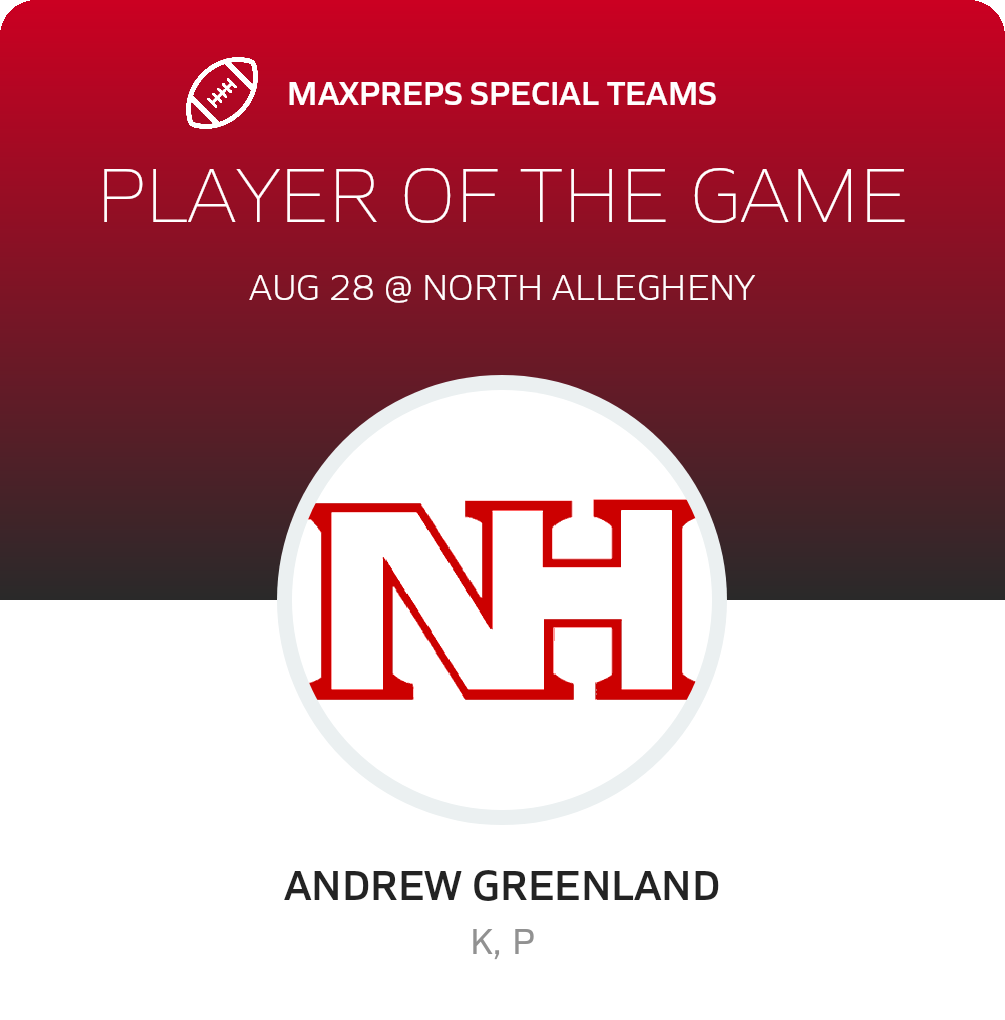 Players of the Game