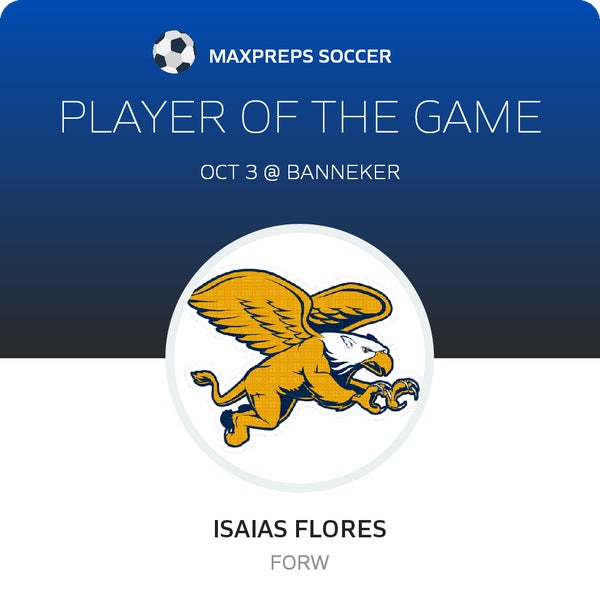 #10 Isaias Flores Player of the Game badge