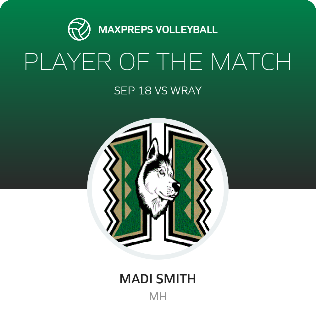 Player of the Match