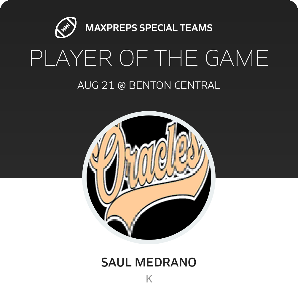 Players of the Game