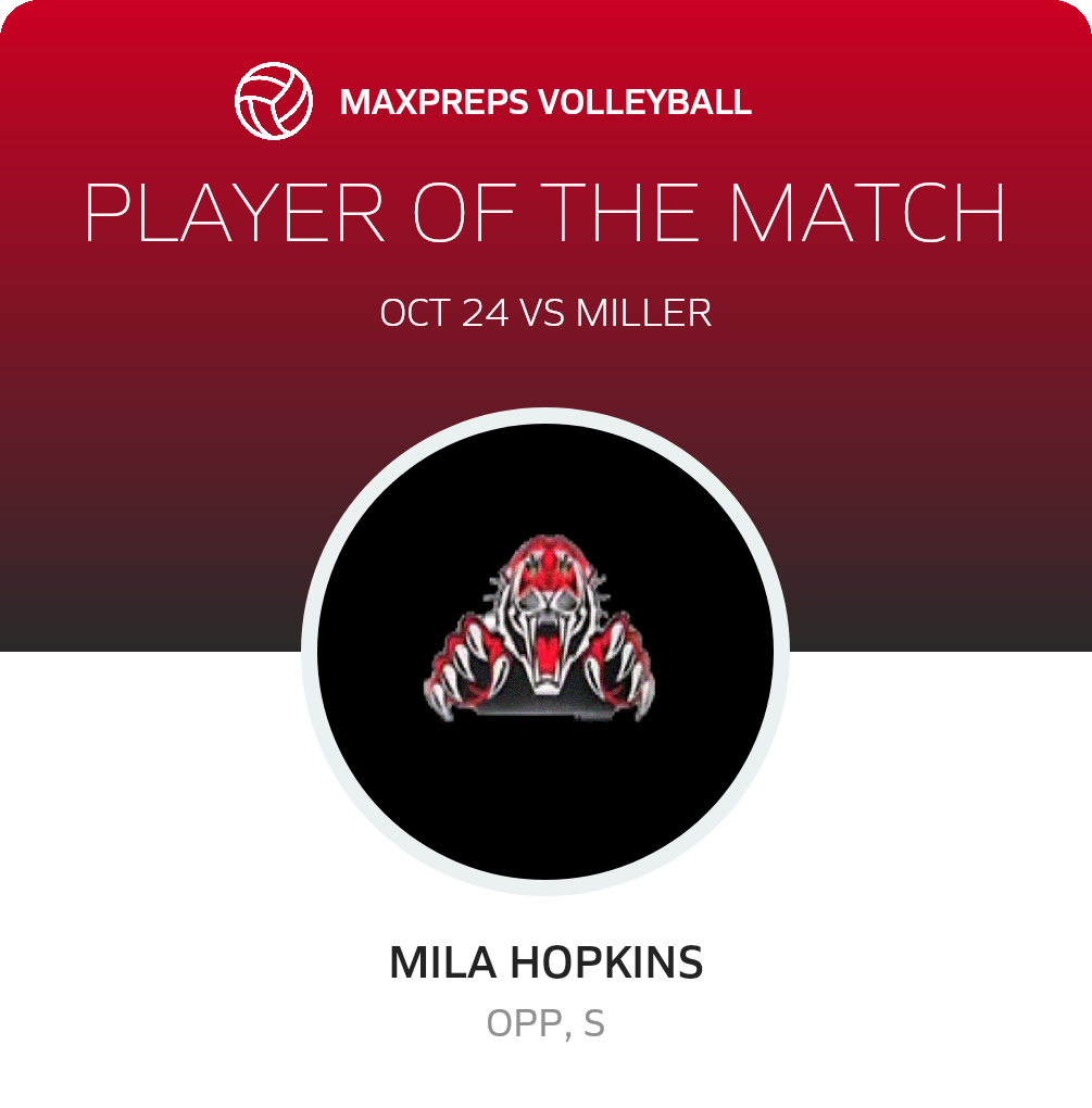 Player of the Match