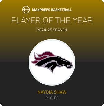 Player of the Year