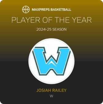 Player of the Year
