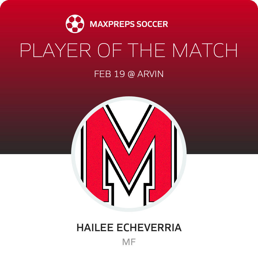 Player of the Match
