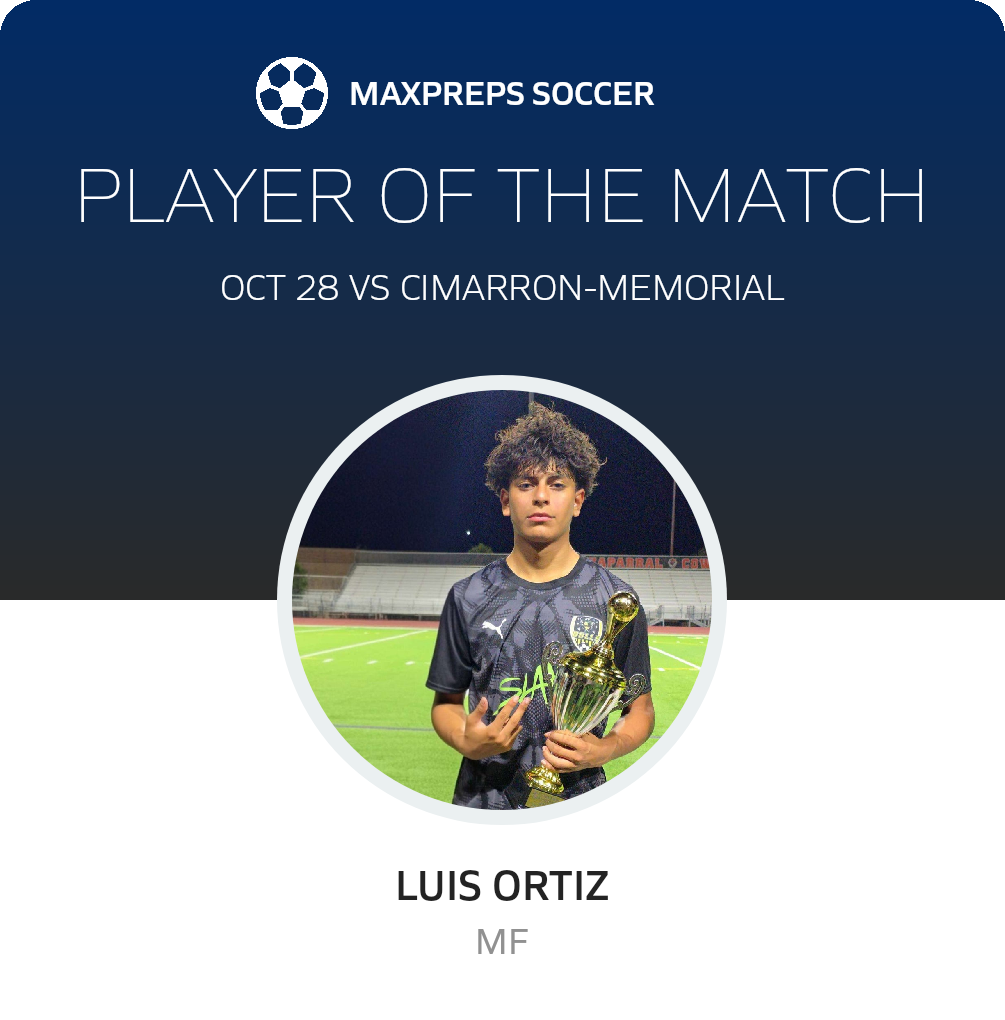 Player of the Match