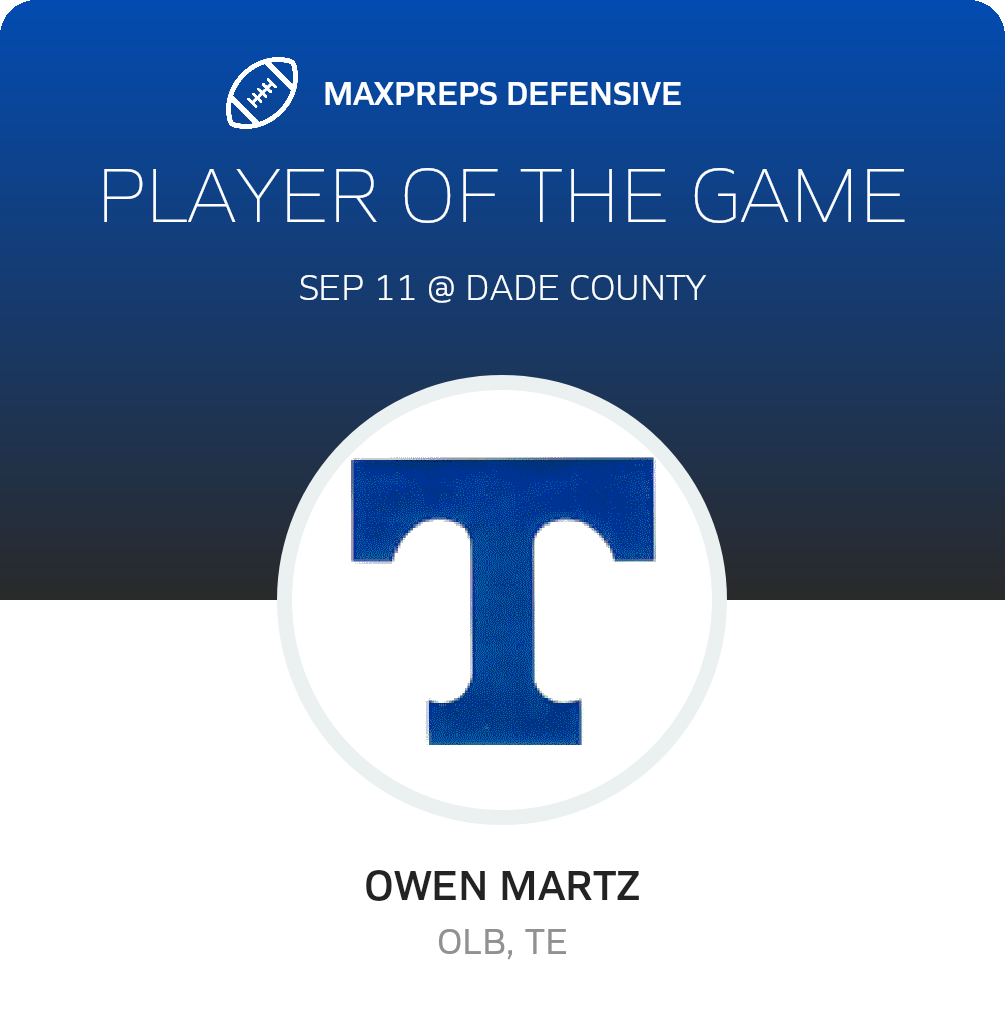 Players of the Game