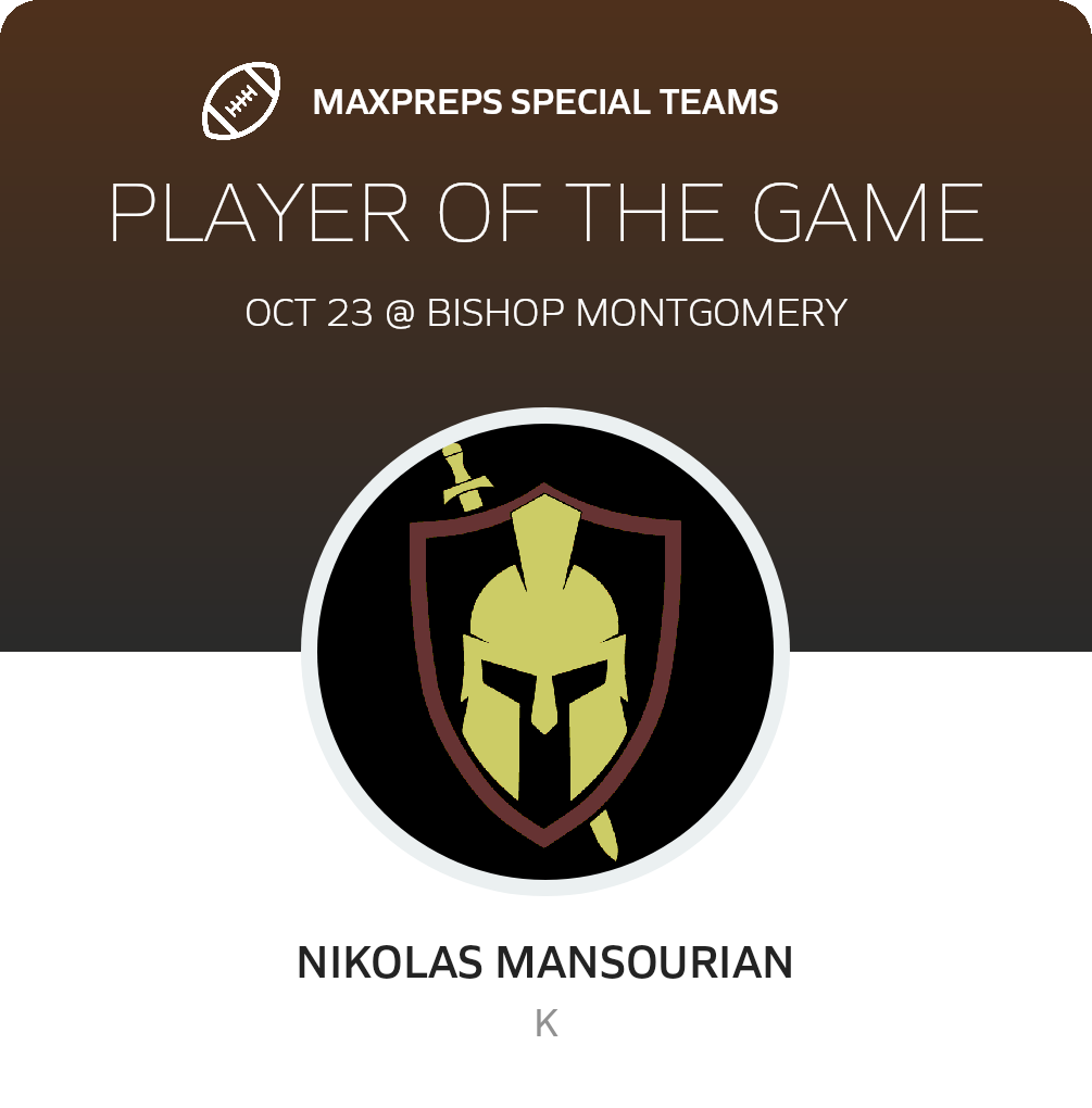Players of the Game