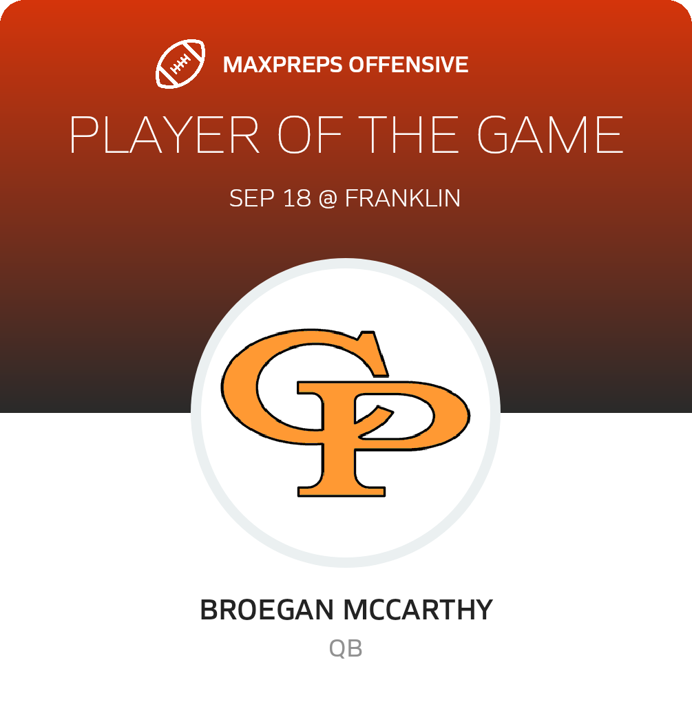 Players of the Game