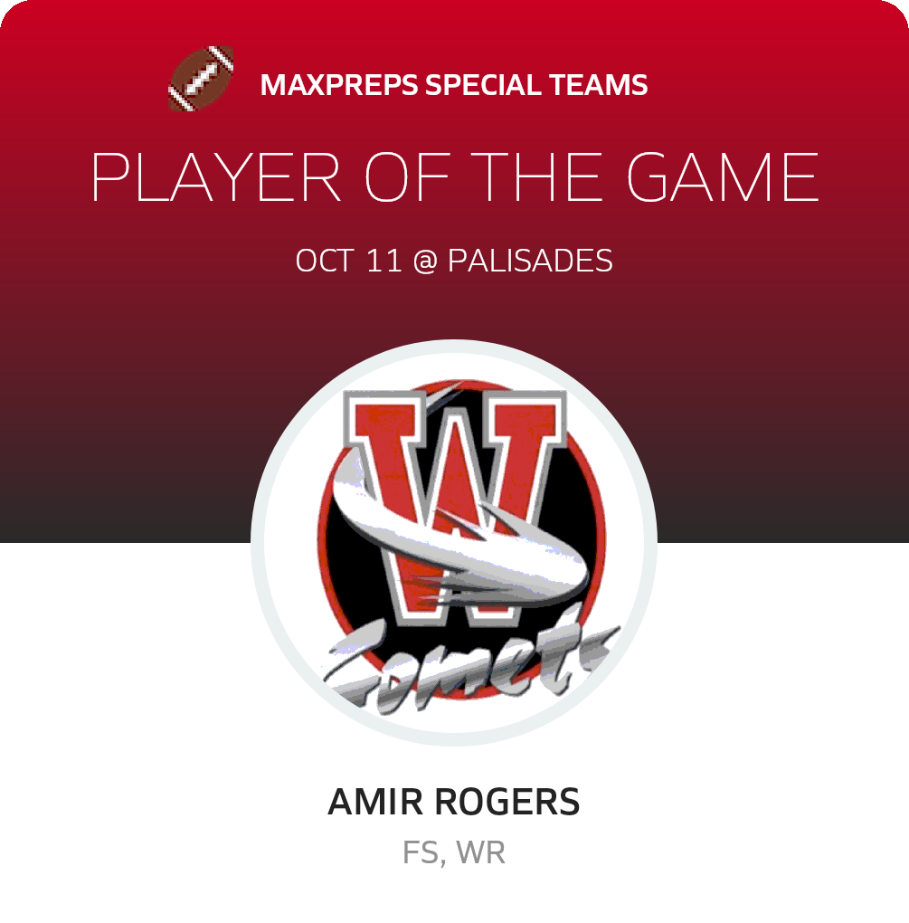 Player of the Game