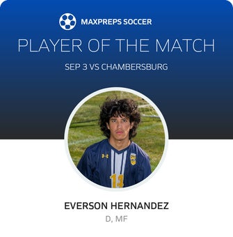 Player of the Match