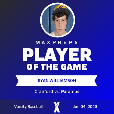 #3 Ryan Williamson Player of the Game badge