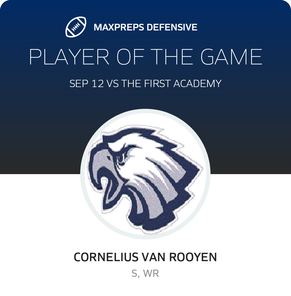 Players of the Game
