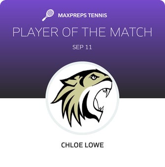 Player of the Match