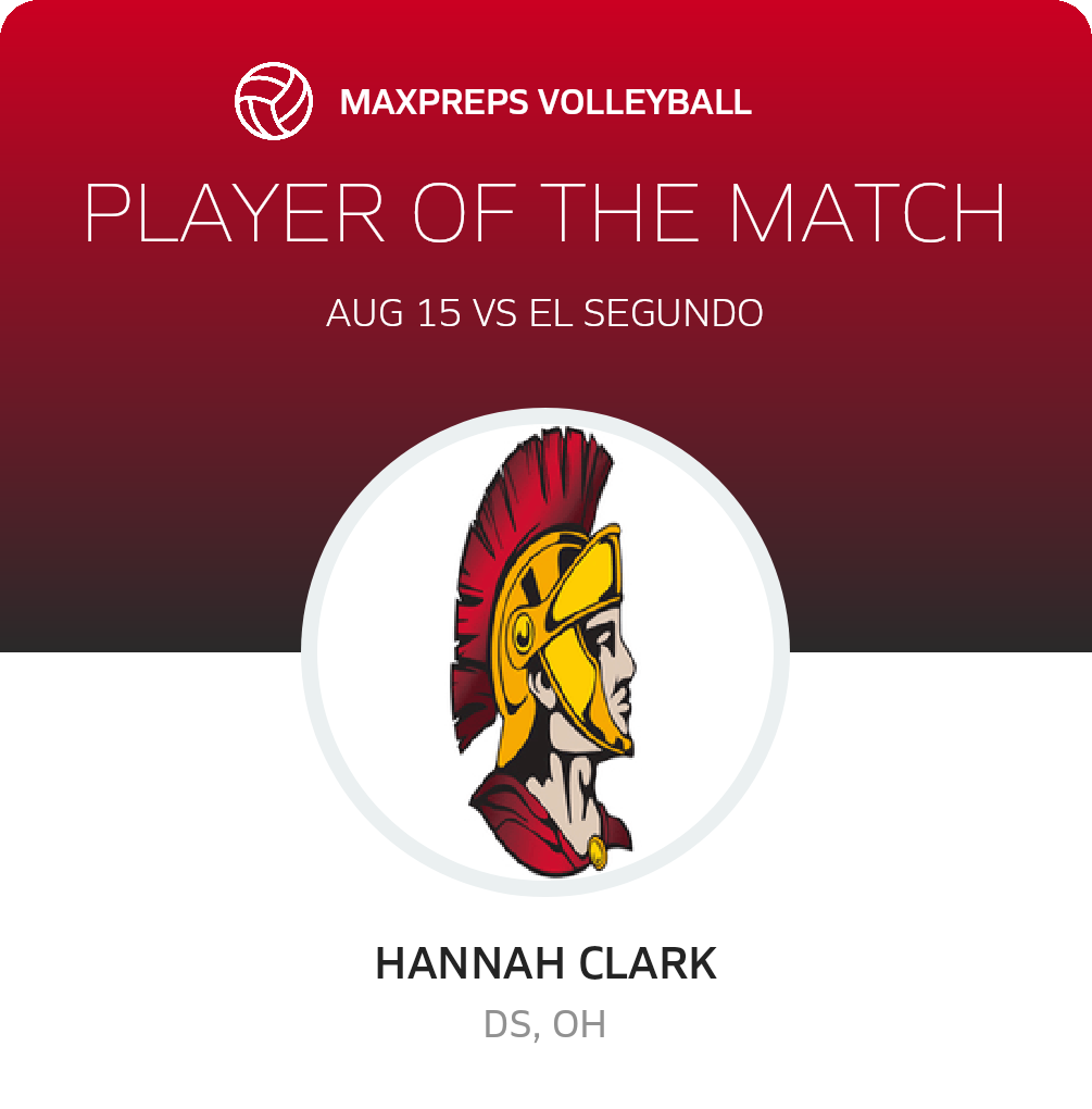 Player of the Match