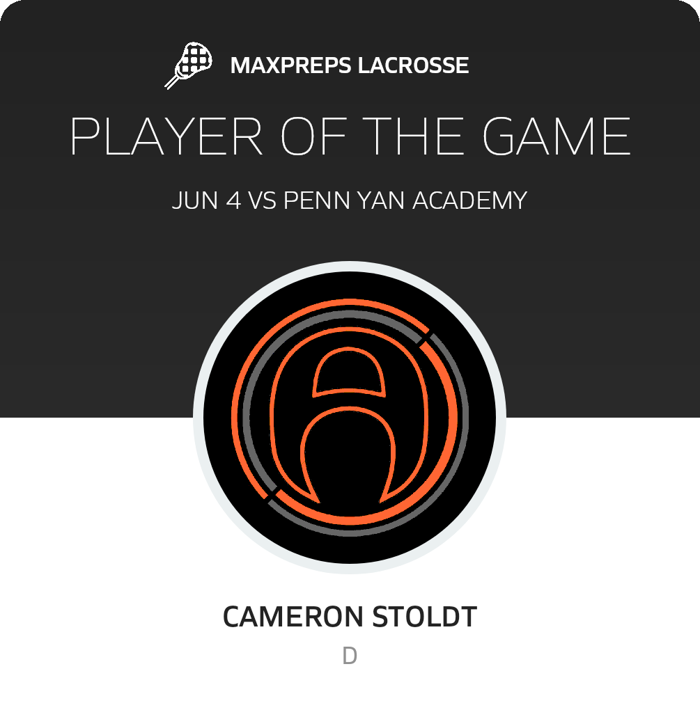 Player of the Game