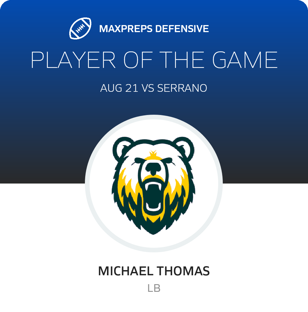 Players of the Game
