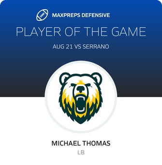Players of the Game