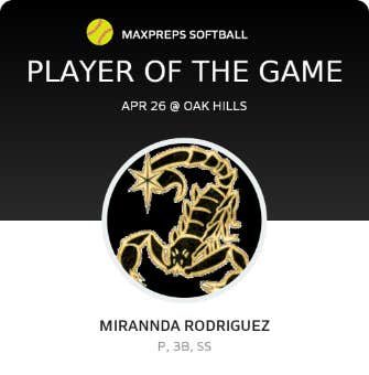 Player of the Game