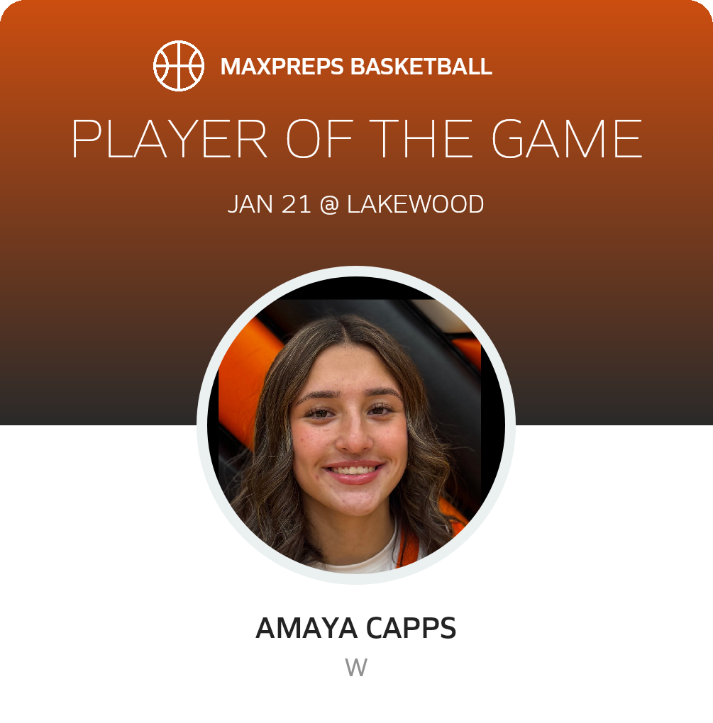 Player of the Game