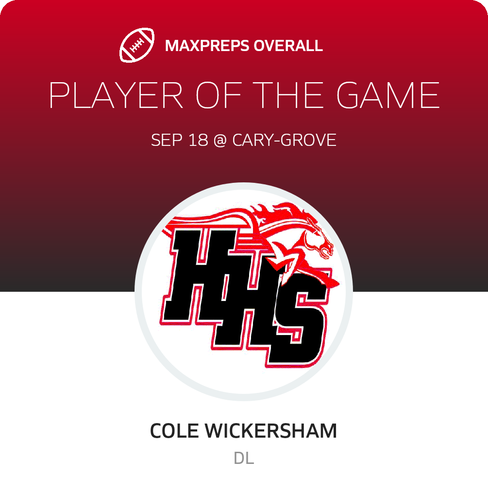 Players of the Game