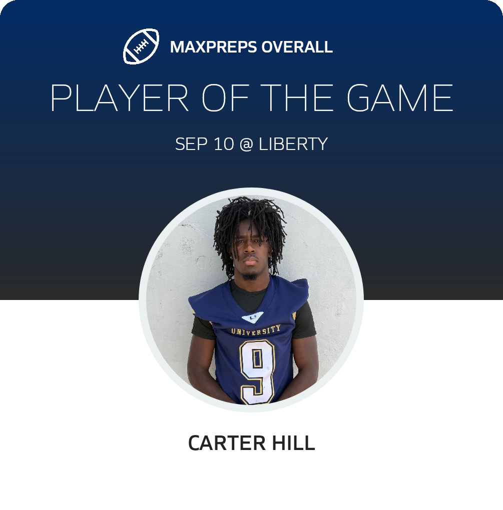 Players of the Game