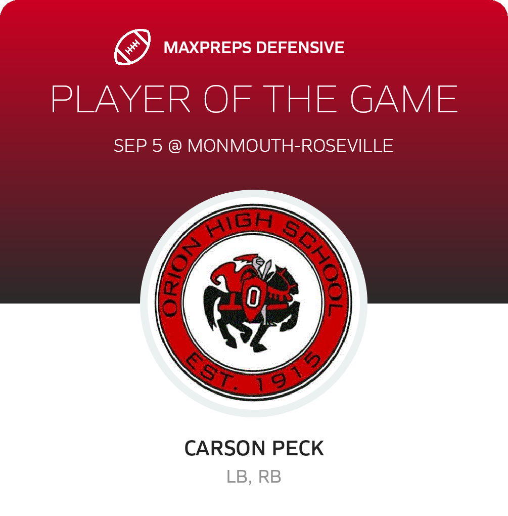 Player of the Game