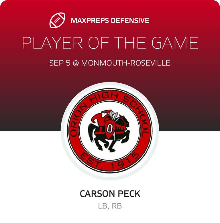 Player of the Game