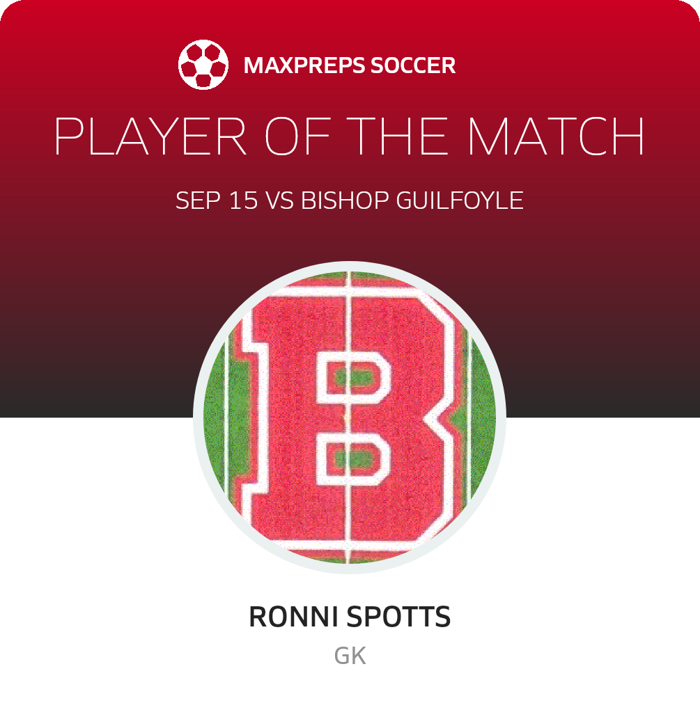 Player of the Match