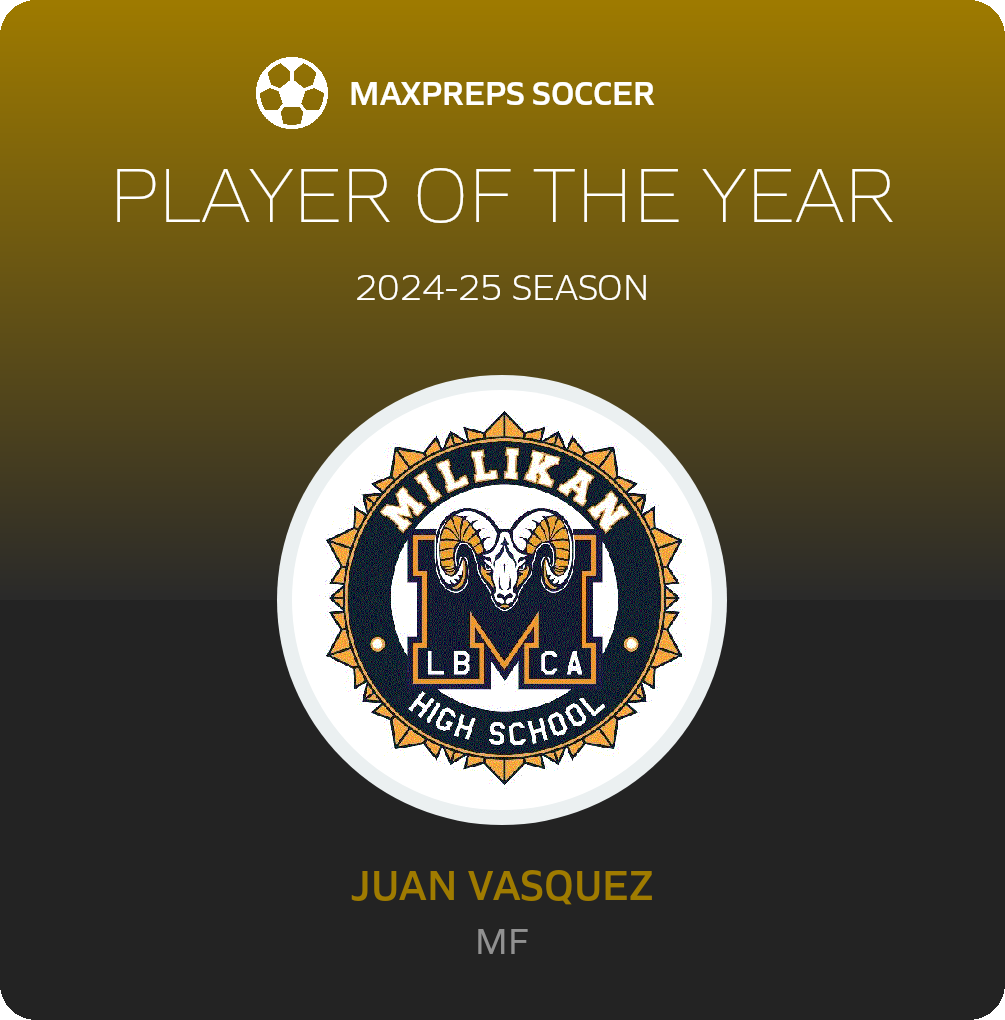 Player of the Year