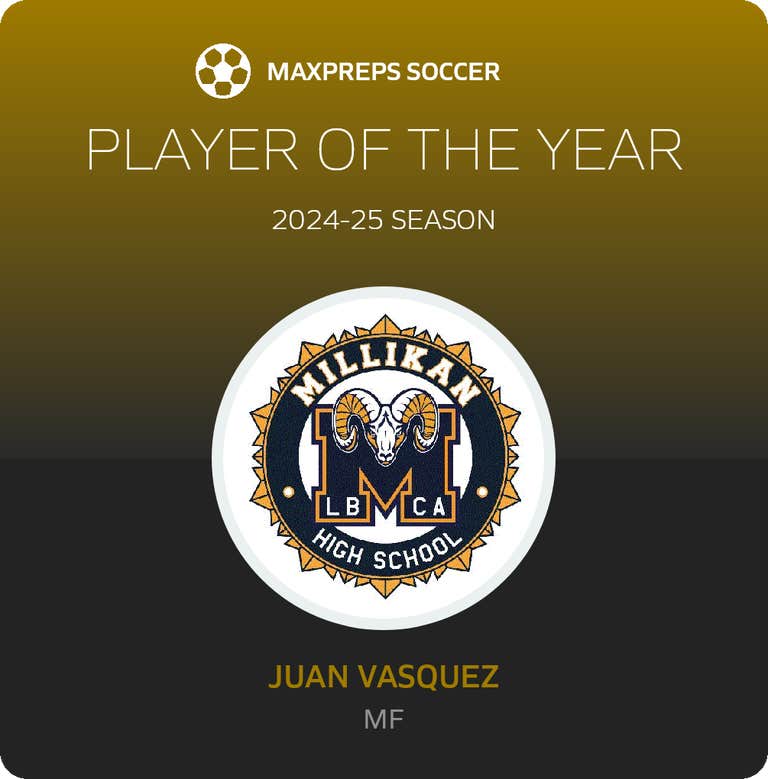 Player of the Year