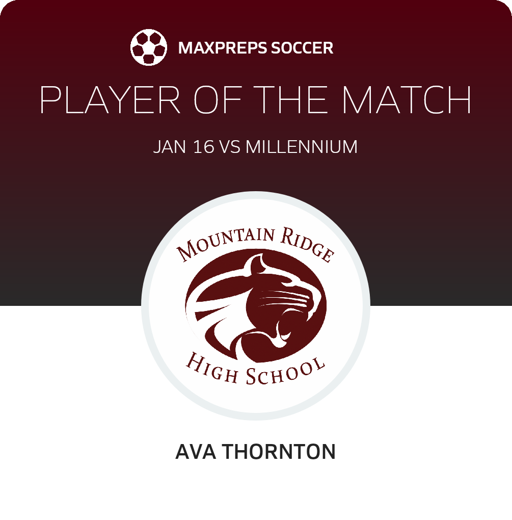 Player of the Match