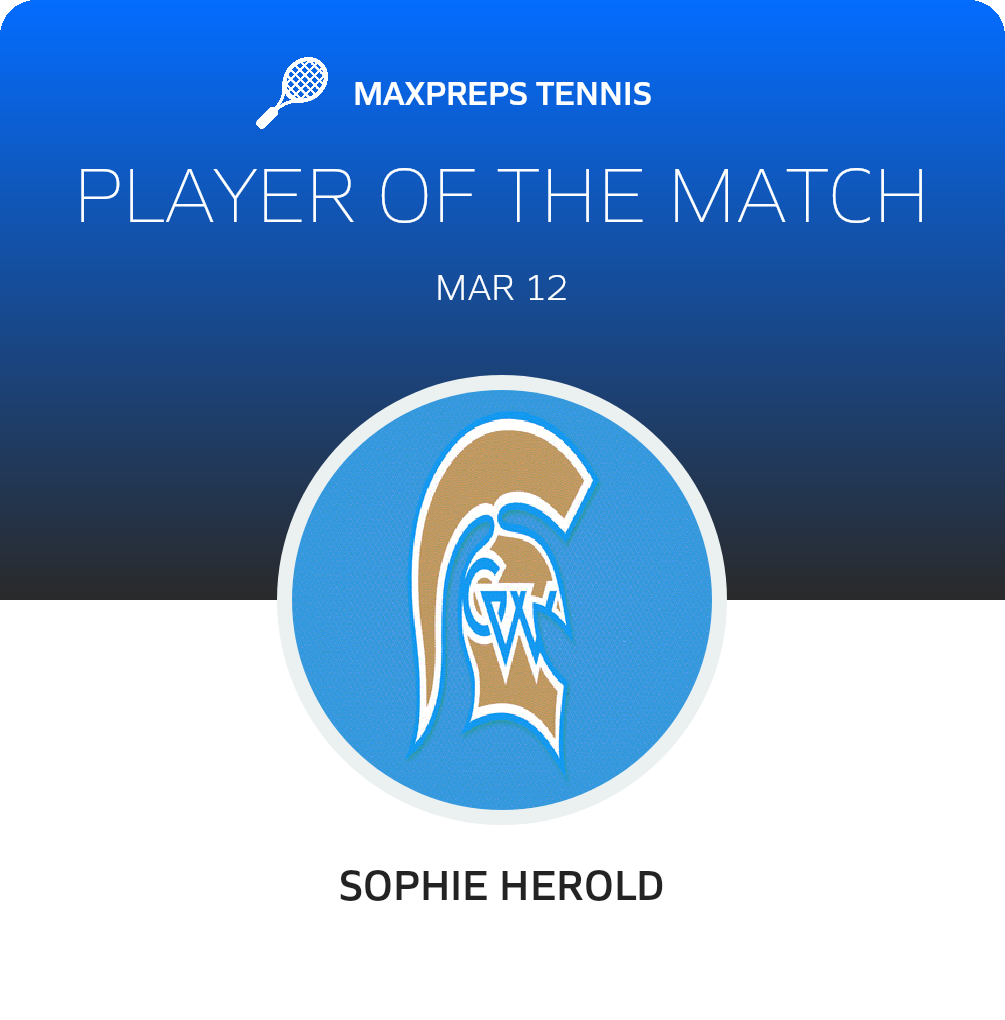 Player of the Match