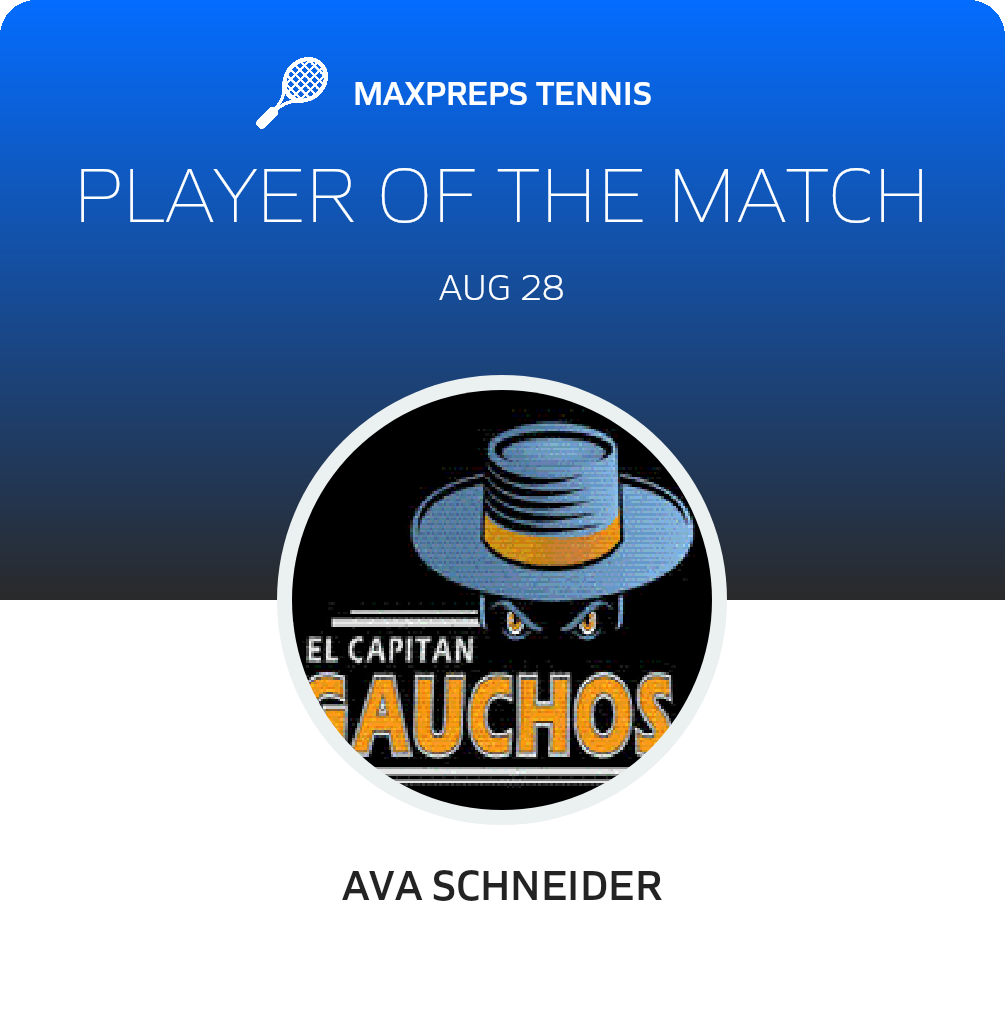 Player of the Match