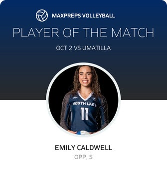 Player of the Match