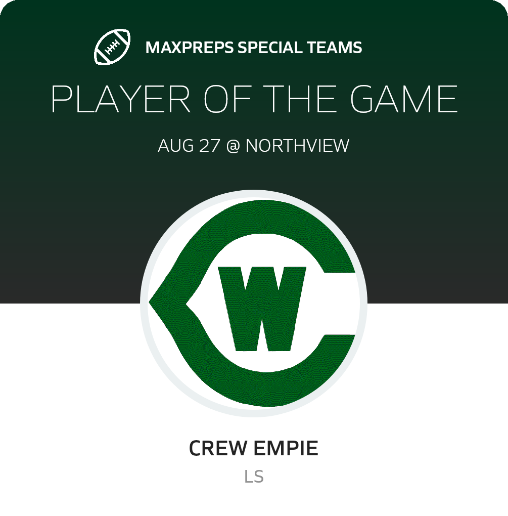 Players of the Game