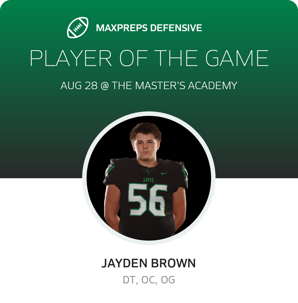 Players of the Game