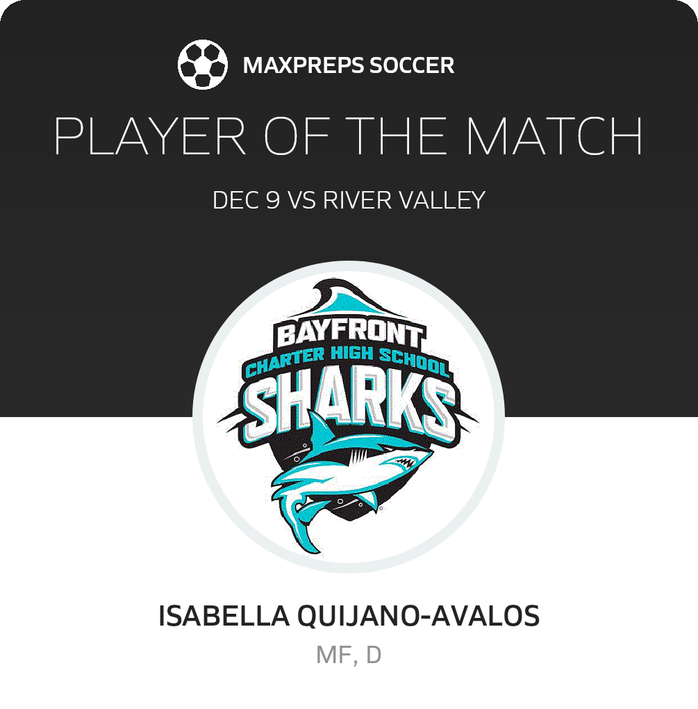 Player of the Match