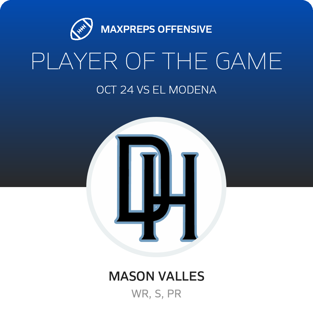 Players of the Game