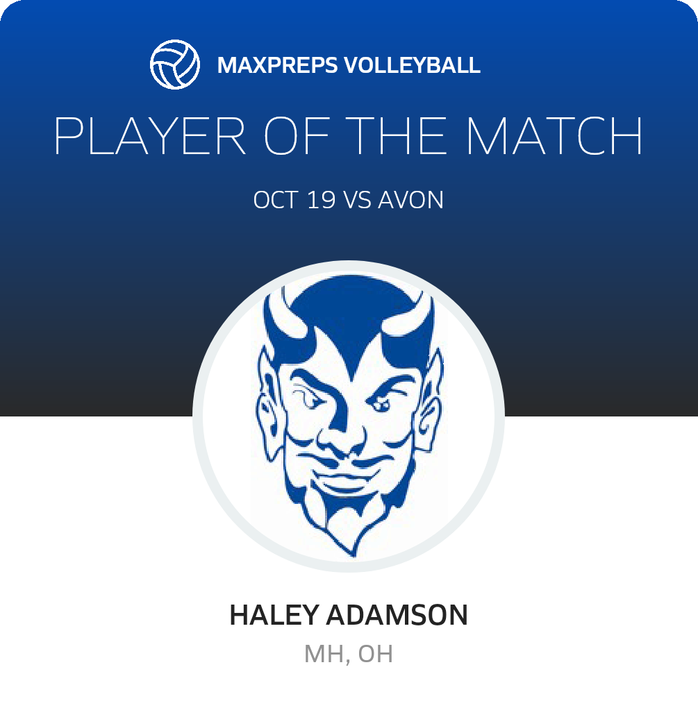 Player of the Match