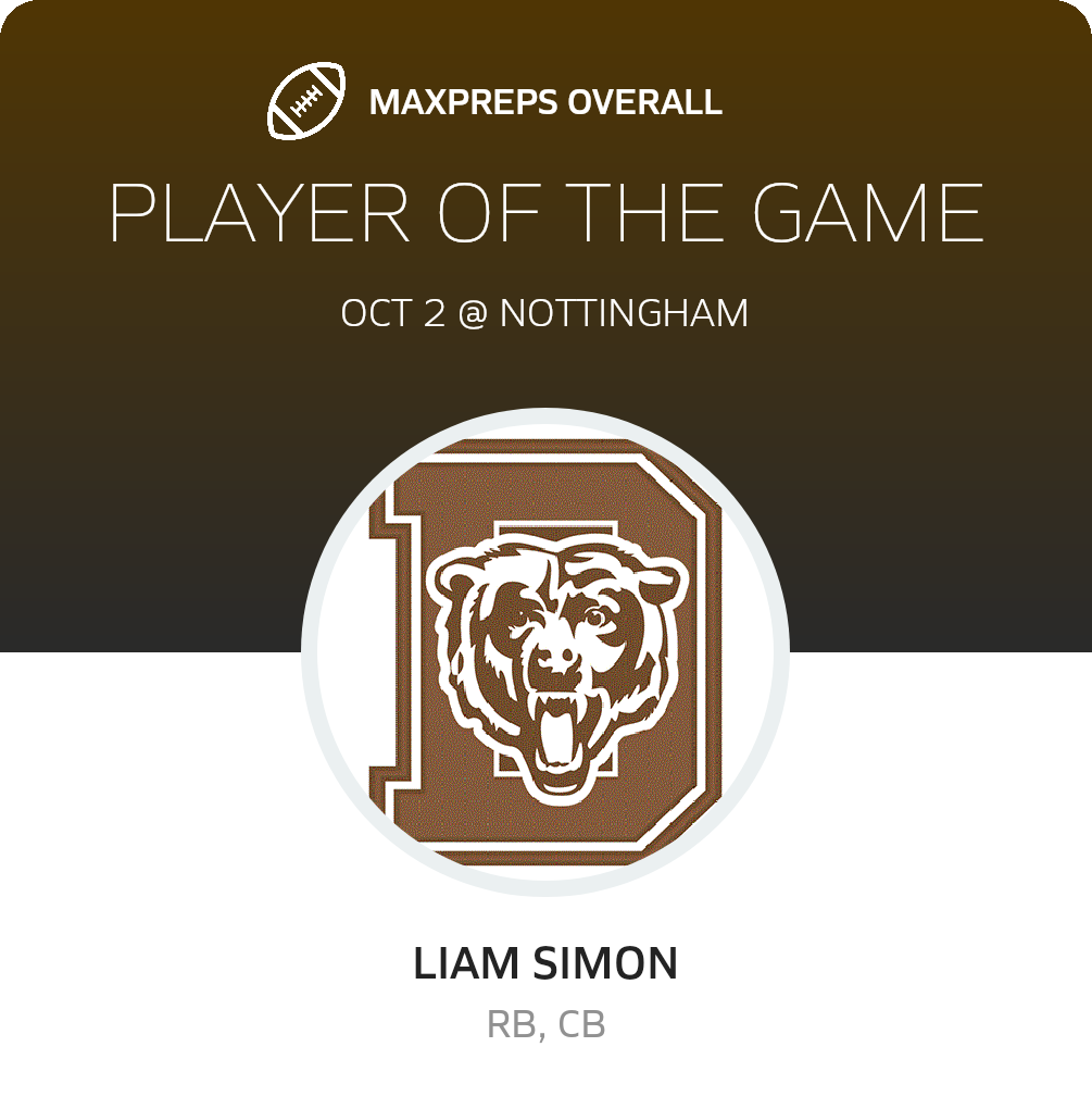 Players of the Game