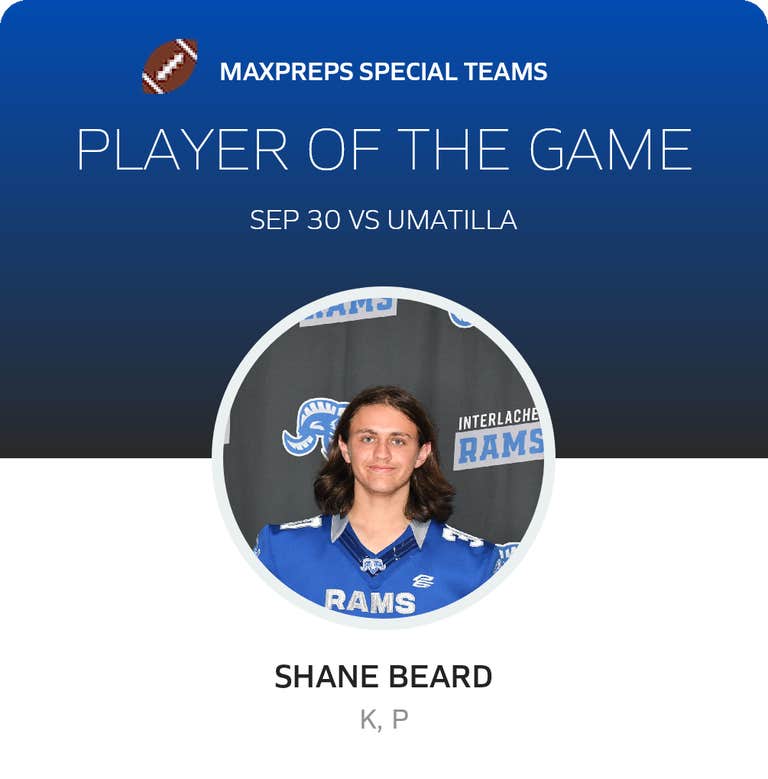 Player of the Game